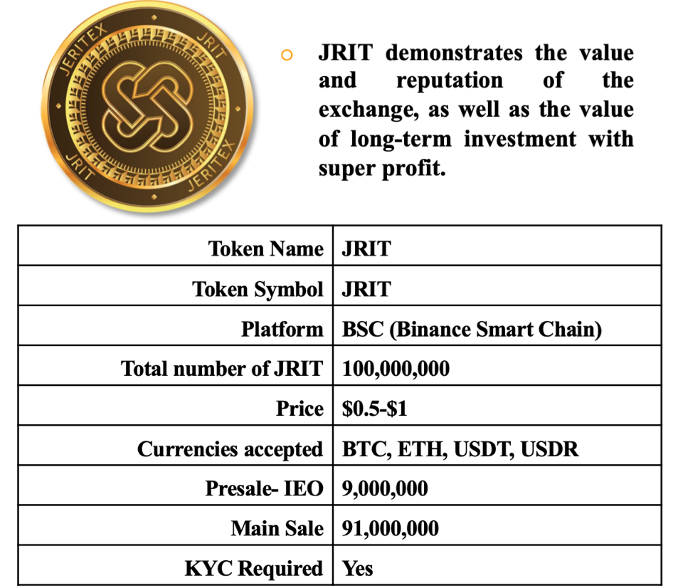 JeritEx JRIT token